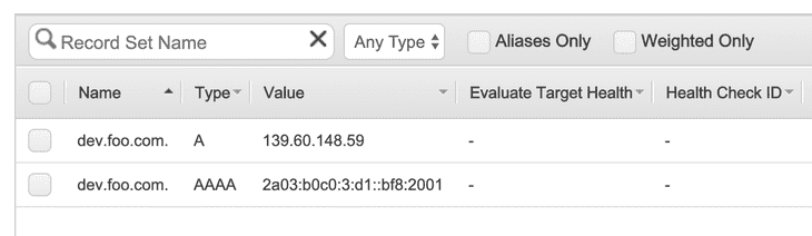 AWS Route 53 settings